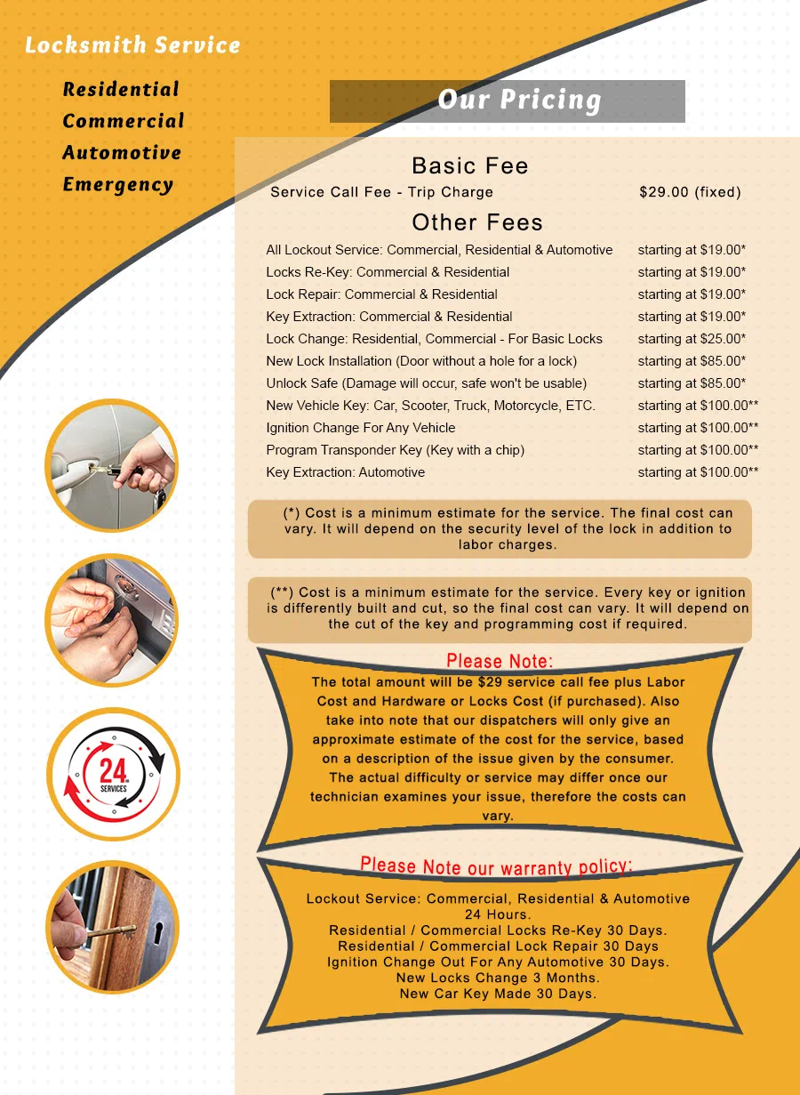 Springfield Locksmith Store, Springfield, VA 703-663-7271